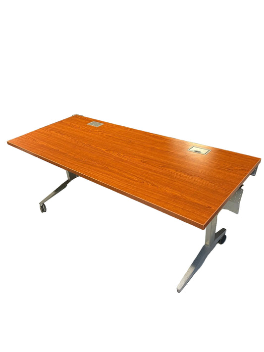 Training Tables